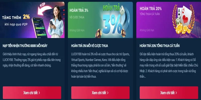 Tận dụng shbet50 khuyến mãi